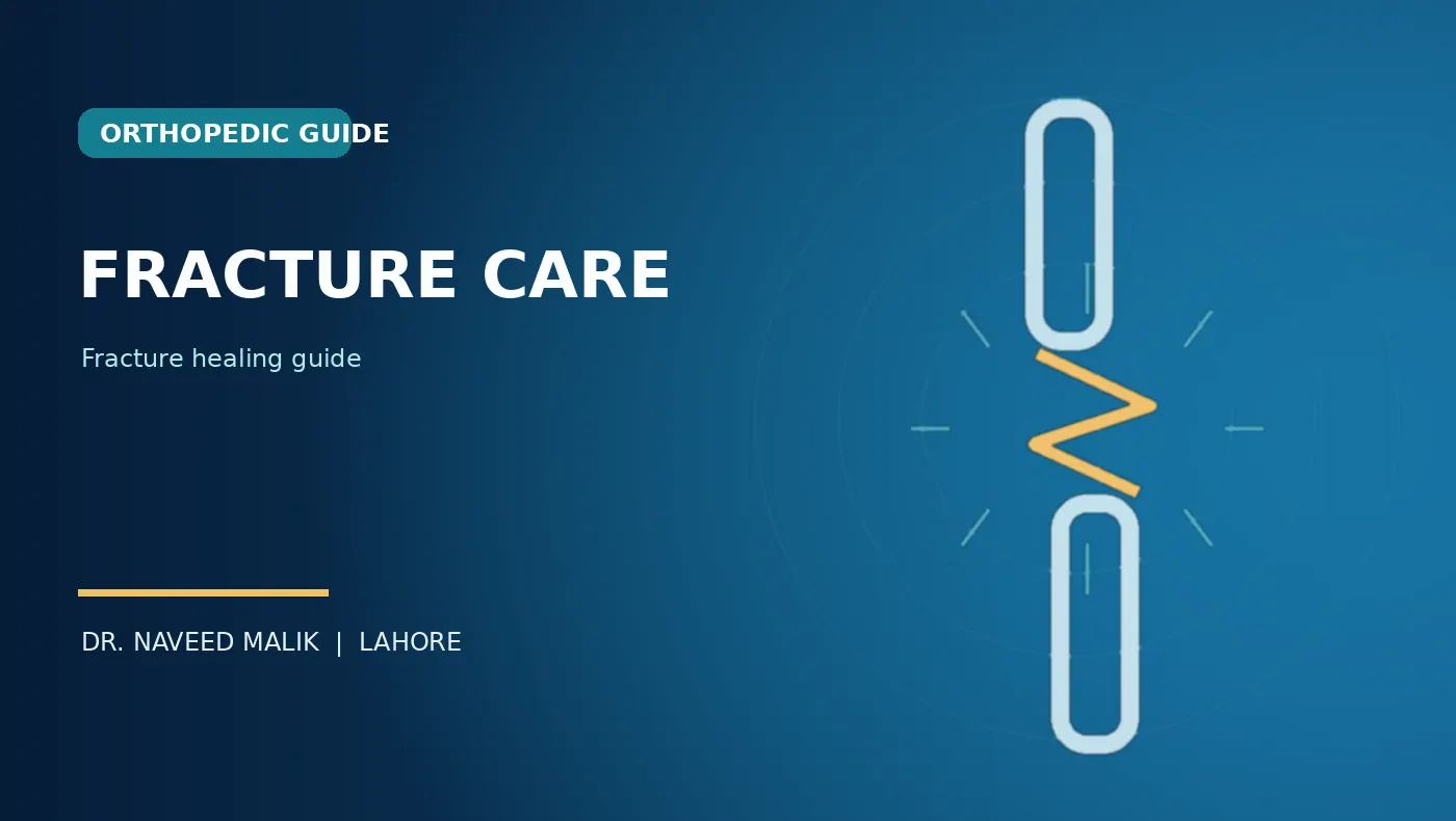 Fracture Treatment and Bone Healing: A Patient Guide for Lahore