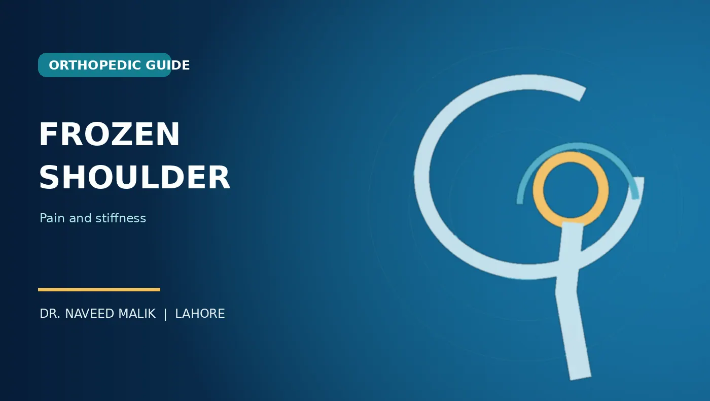 Frozen Shoulder and Shoulder Pain: Causes, Exercises and Treatment in Lahore